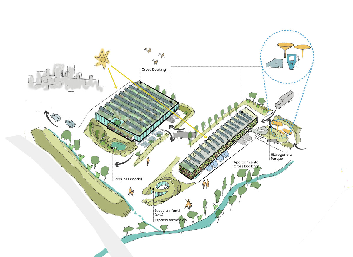 Hi-Life-Plataformas-logisticas-Hidrogenera-Atalayuela-02