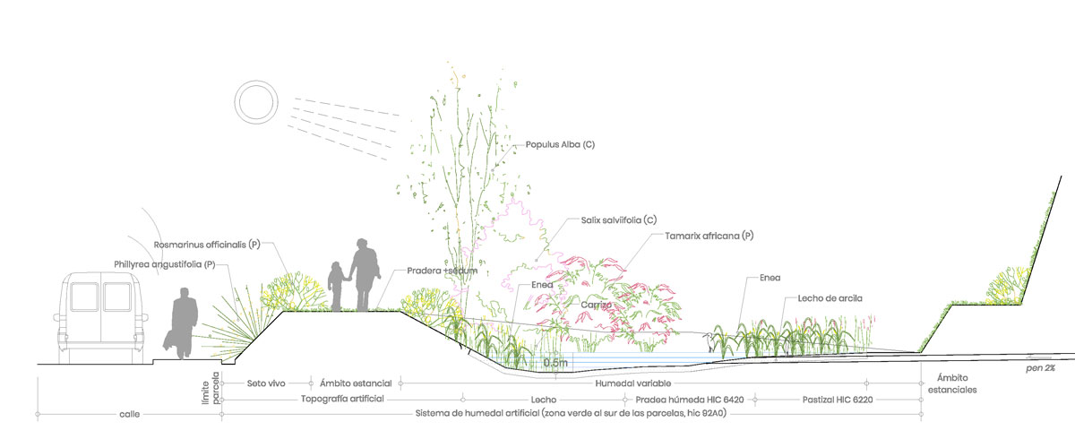 Hi-Life-Plataformas-logisticas-Hidrogenera-Atalayuela-06