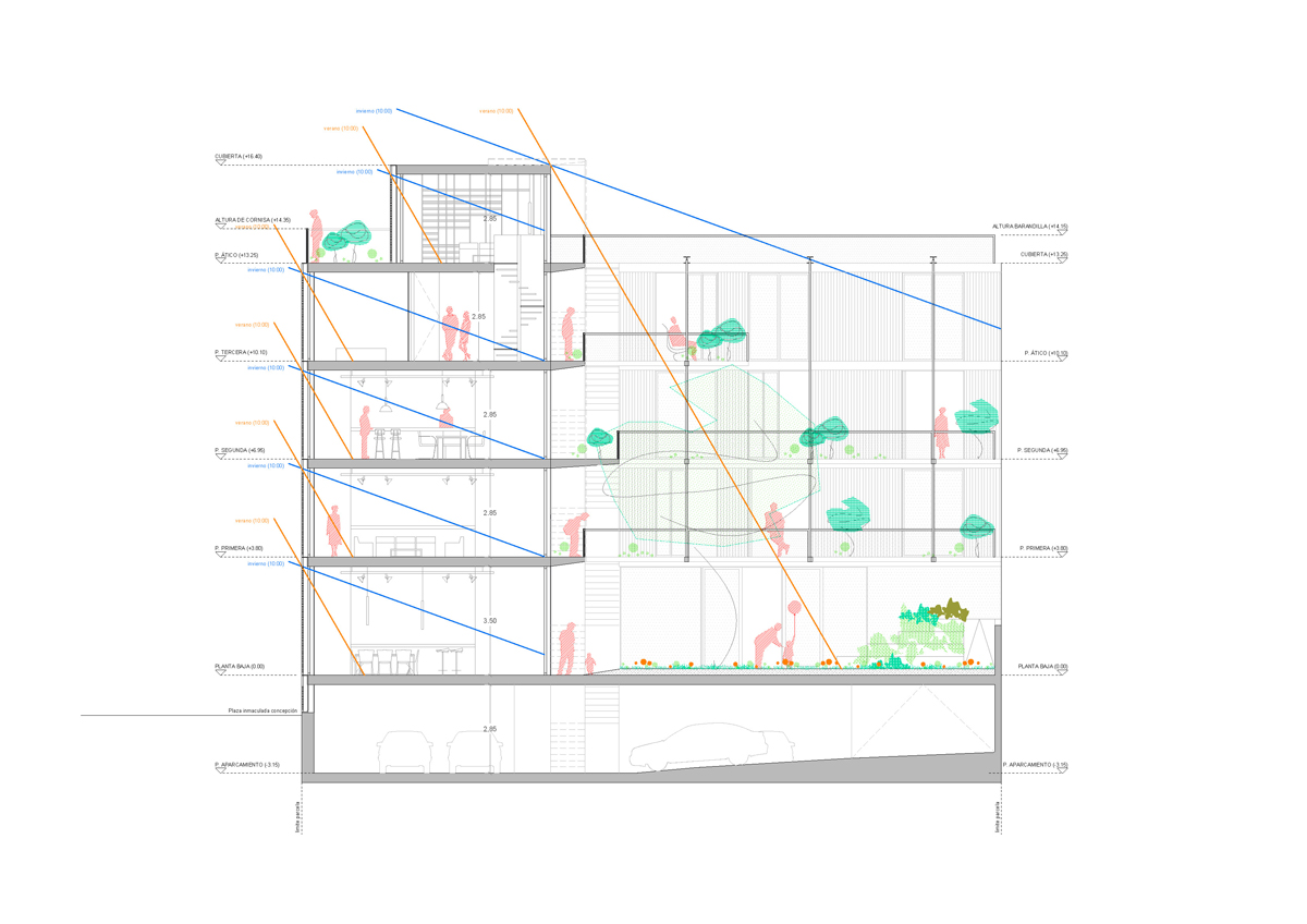 cohousing-inmaculada-02